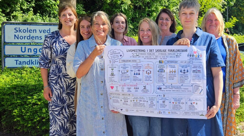arrangører fra Ligeværd og skolebestyrelse viser hele projektet på planchee viser planche